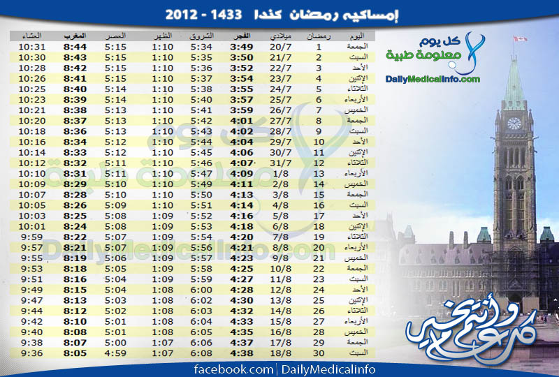 امساكية شهر رمضان المبارك لعام 2012 لجميع الدول العربية ط·آ¸ط¦â€™ط·آ¸أ¢â‚¬آ ط·آ·ط¢آ¯ط·آ·ط¢آ§ copy